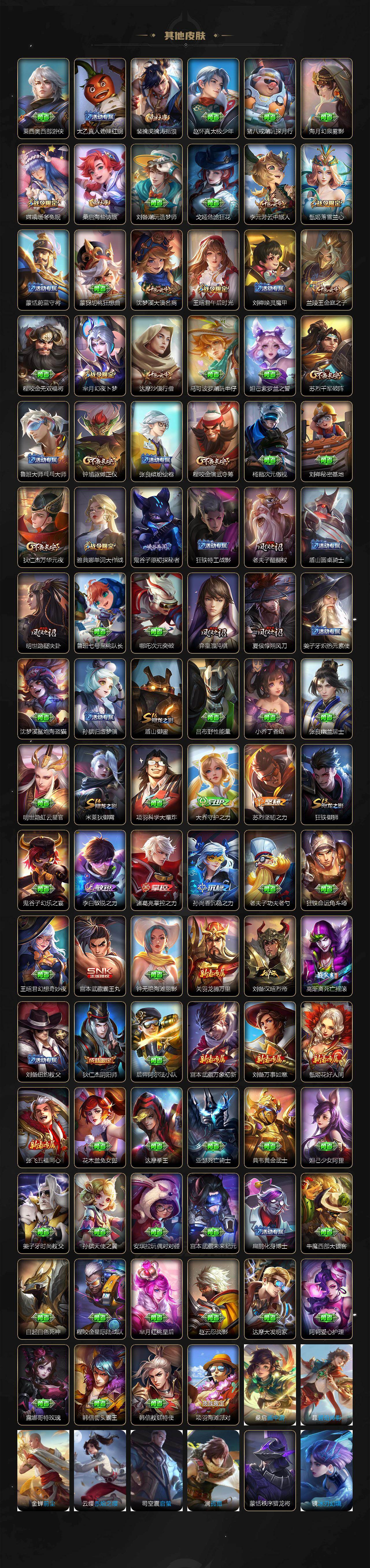 WZLX4280040王者荣耀账号详情图6