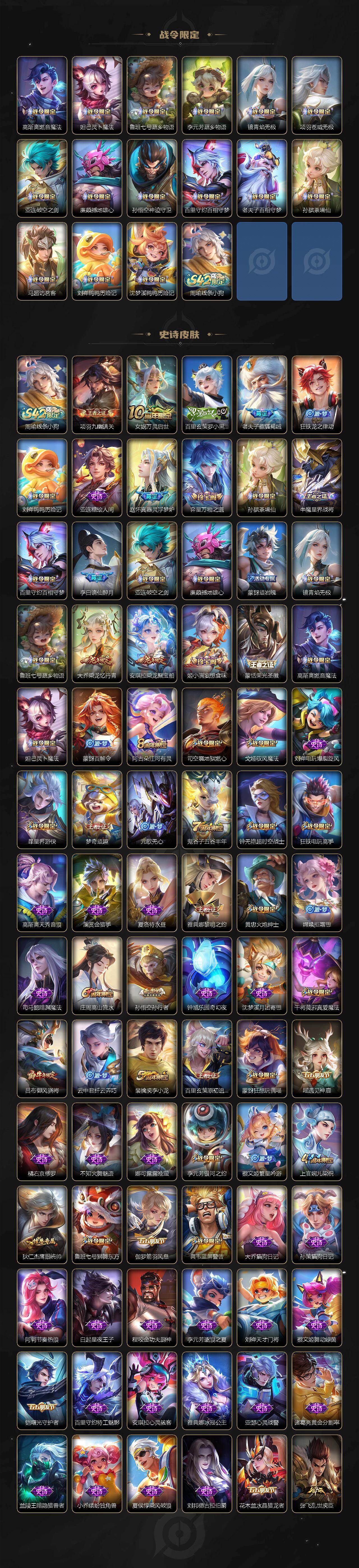 WZLX4280040王者荣耀账号详情图4