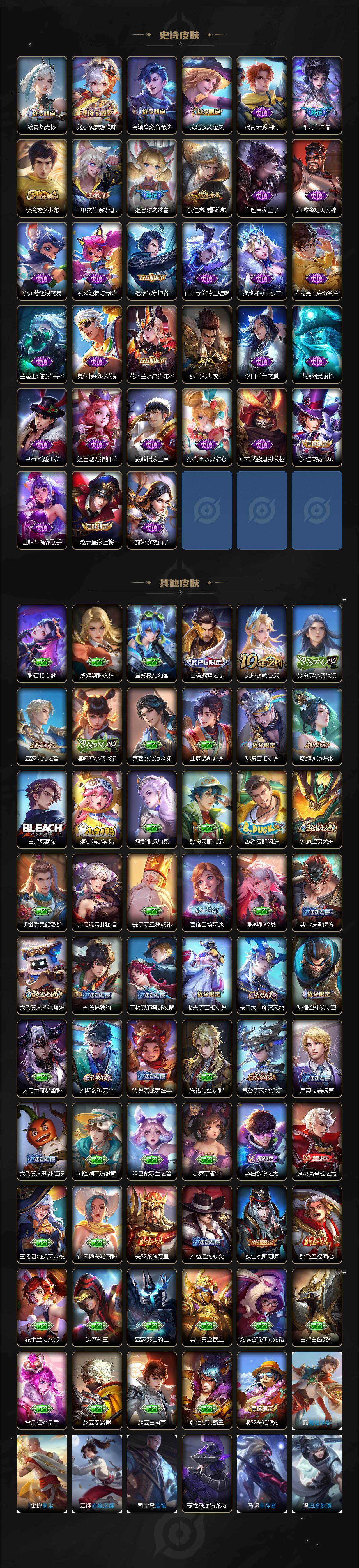 WZLX4280050王者荣耀账号详情图3