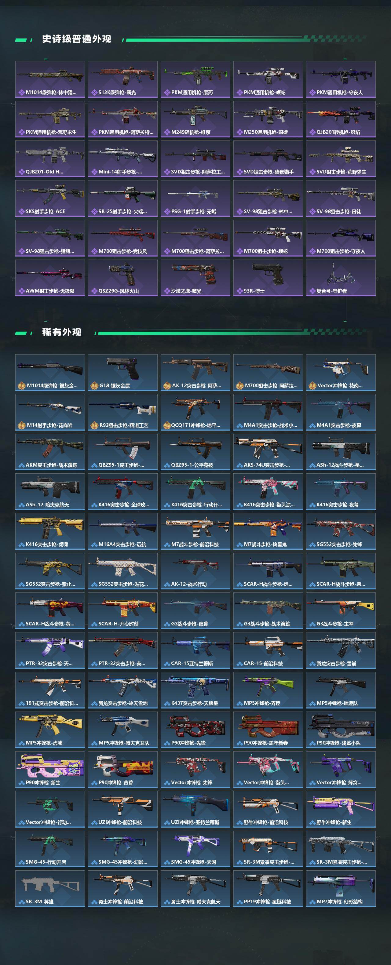 SJZQM4109484三角洲行动账号详情图4