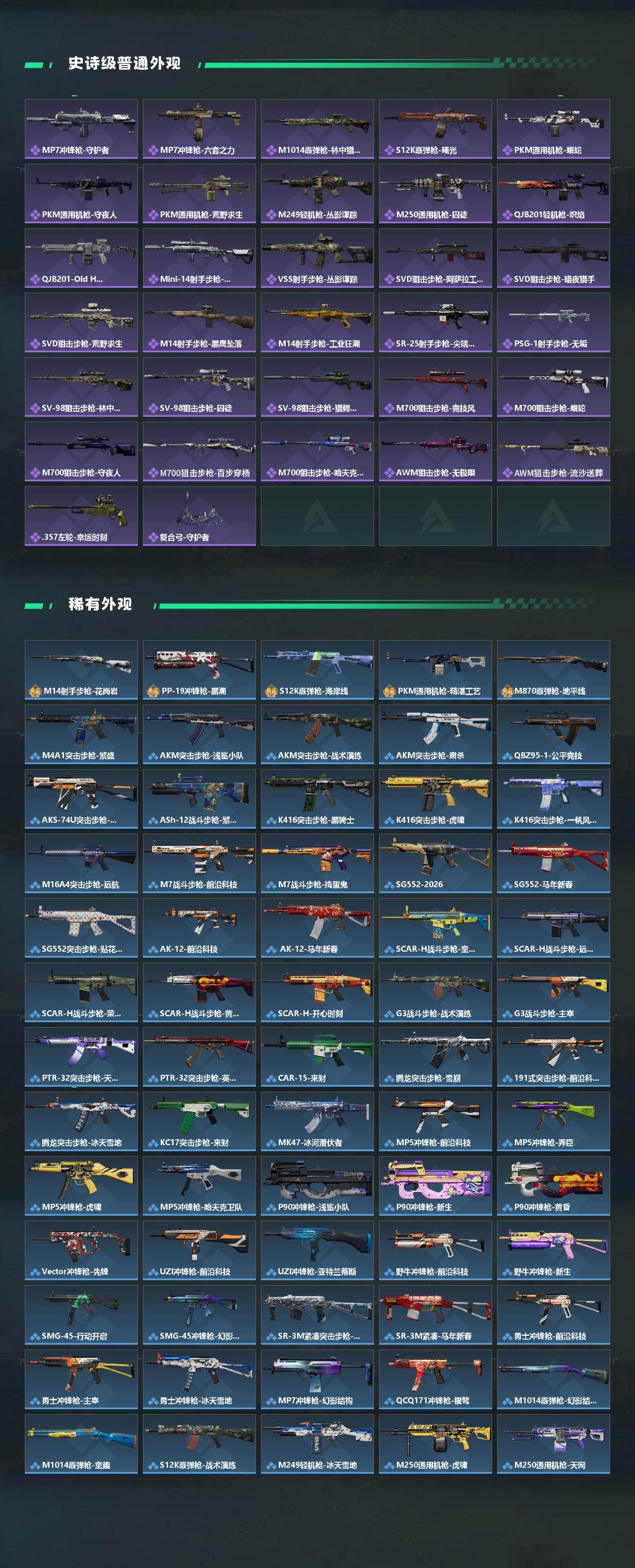 SJZQM4110206三角洲行动账号详情图4