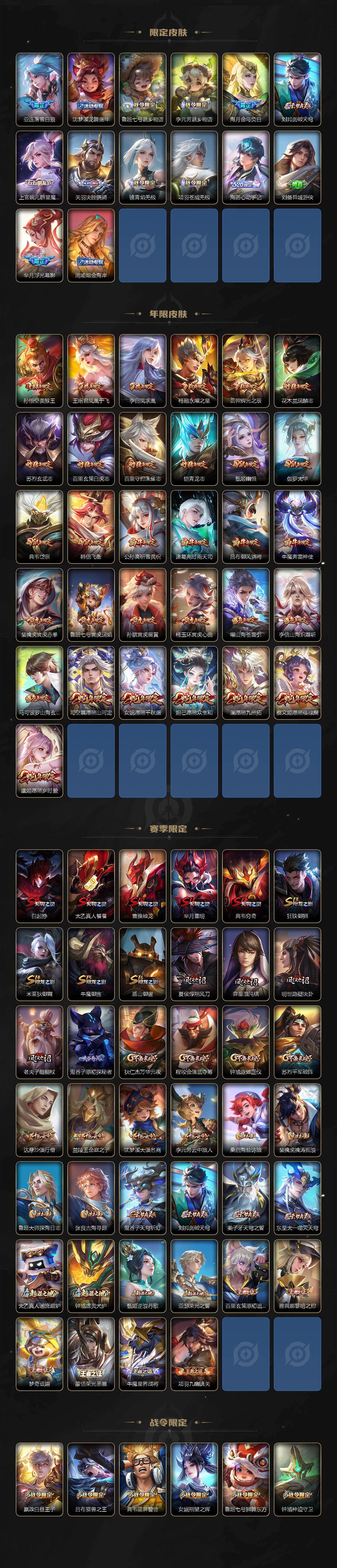 WZQM4280317王者荣耀账号详情图7