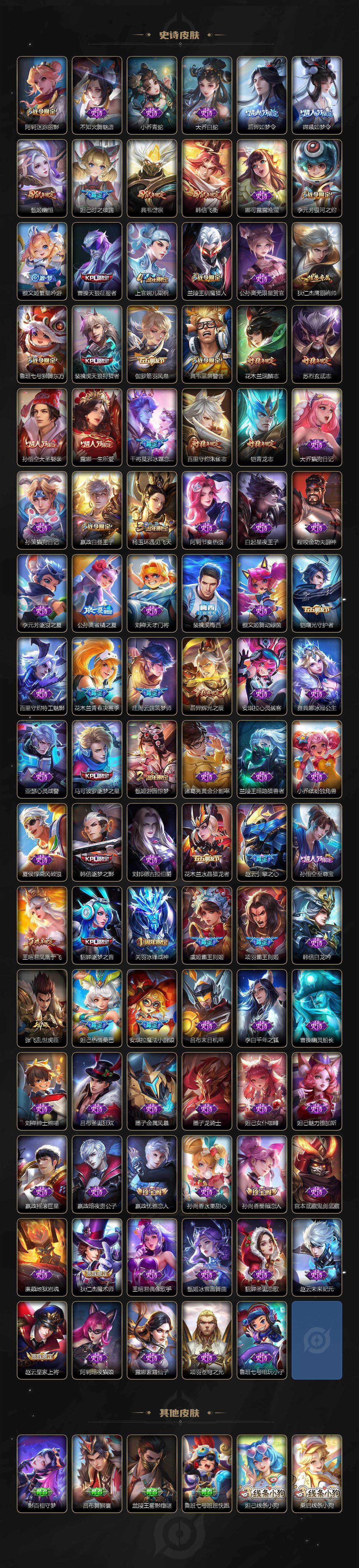 WZQM4280317王者荣耀账号详情图10