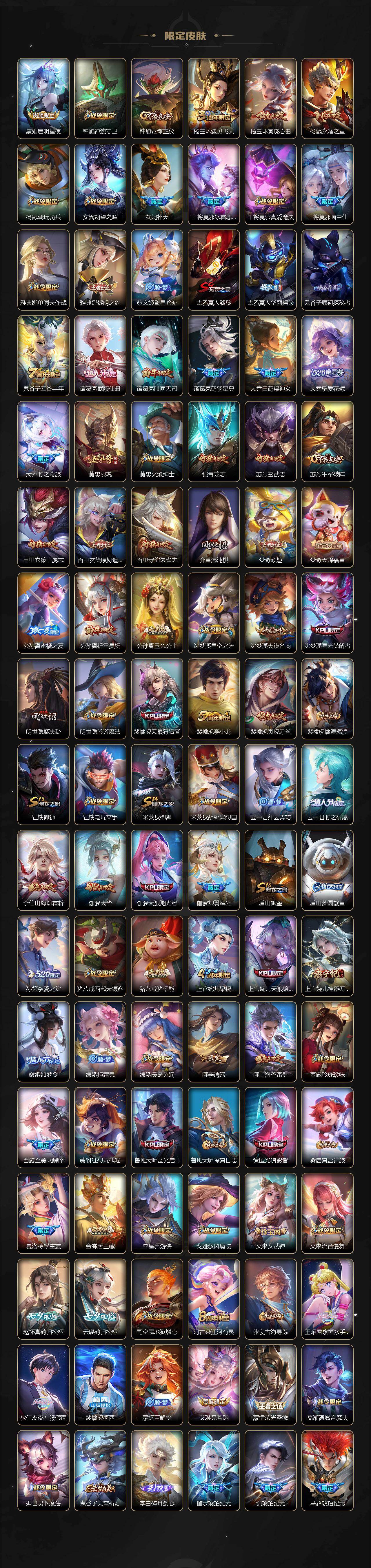 WZQM4280317王者荣耀账号详情图6