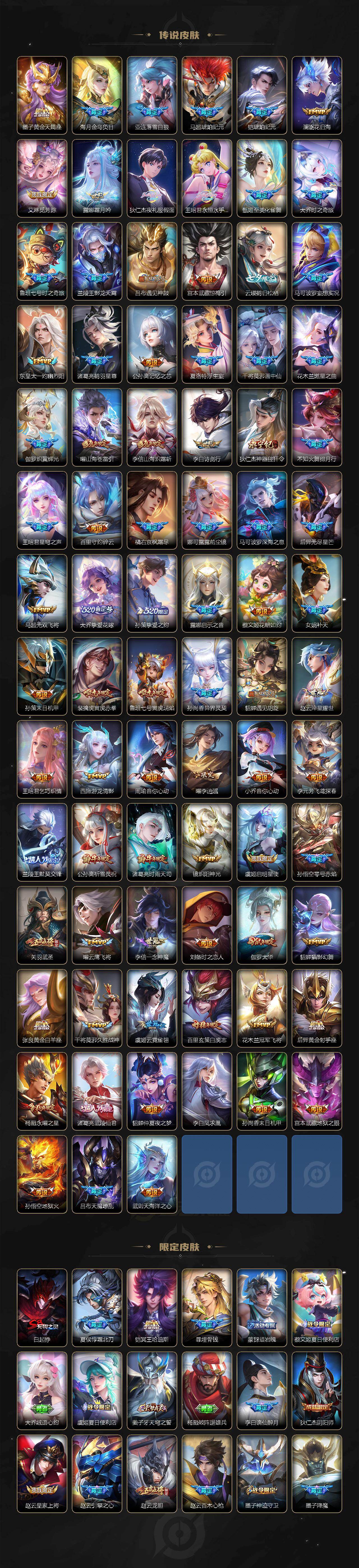 WZQM4280317王者荣耀账号详情图4