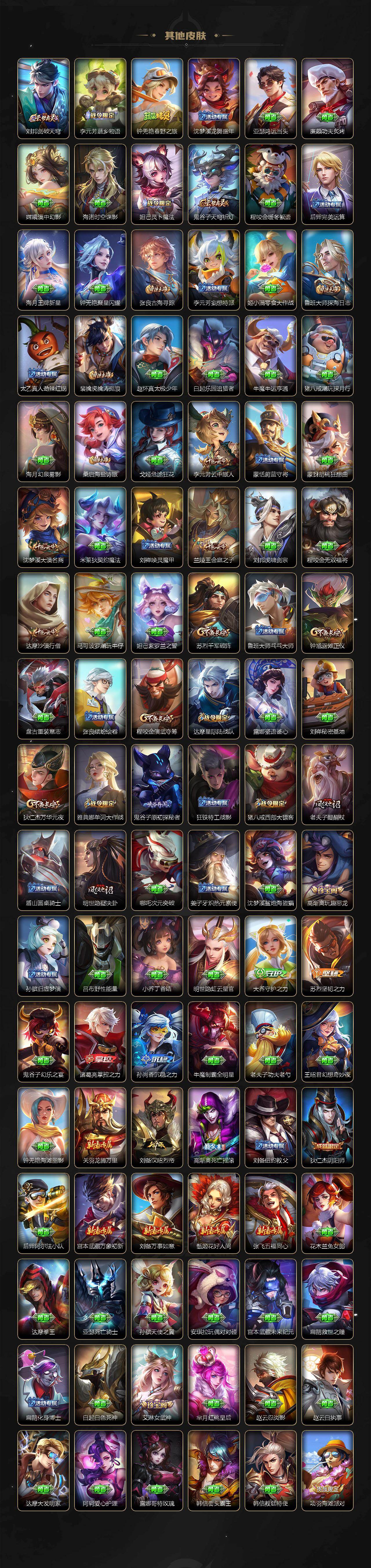 WZLX4297386王者荣耀账号详情图5