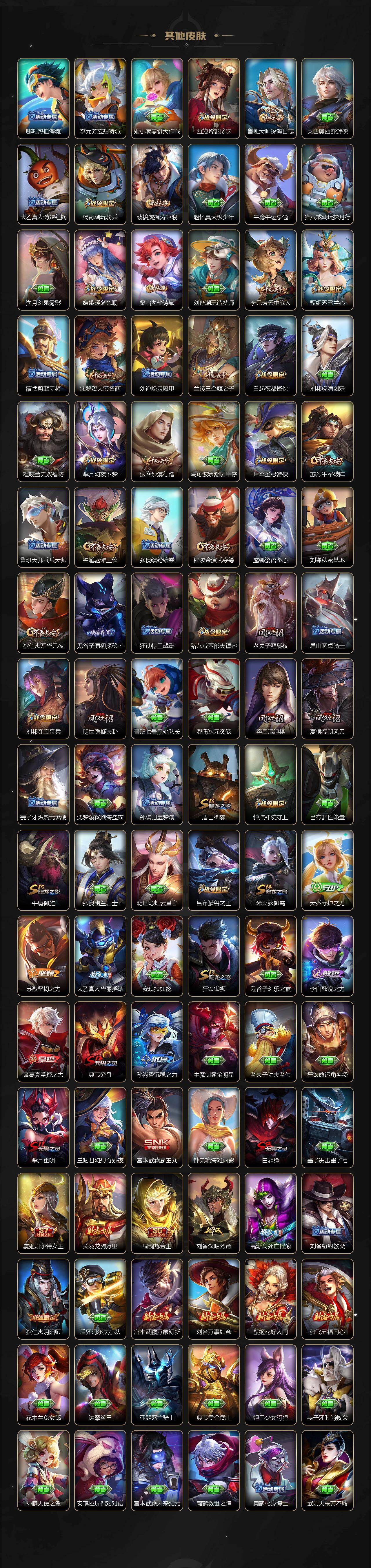 WZEY4280517王者荣耀账号详情图6