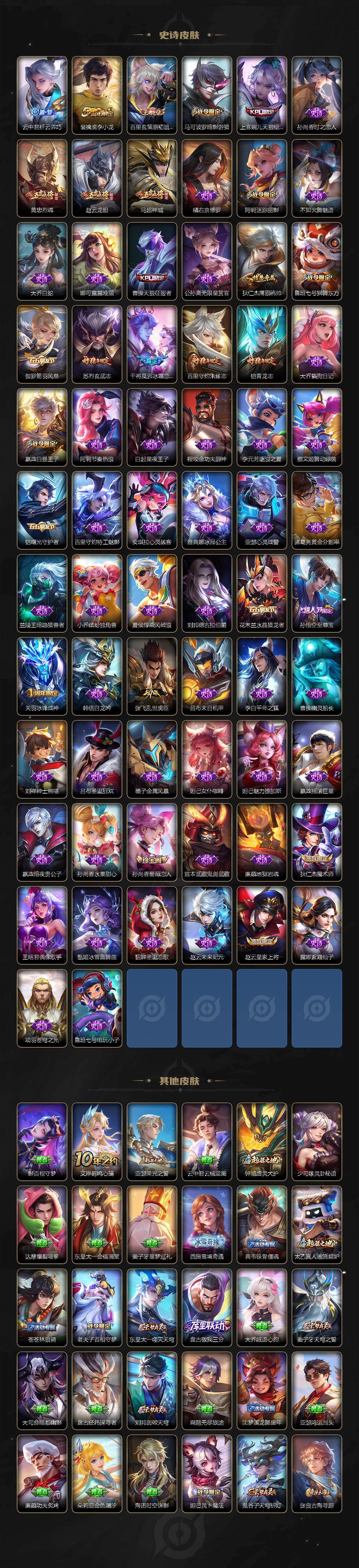 WZEY4280517王者荣耀账号详情图5