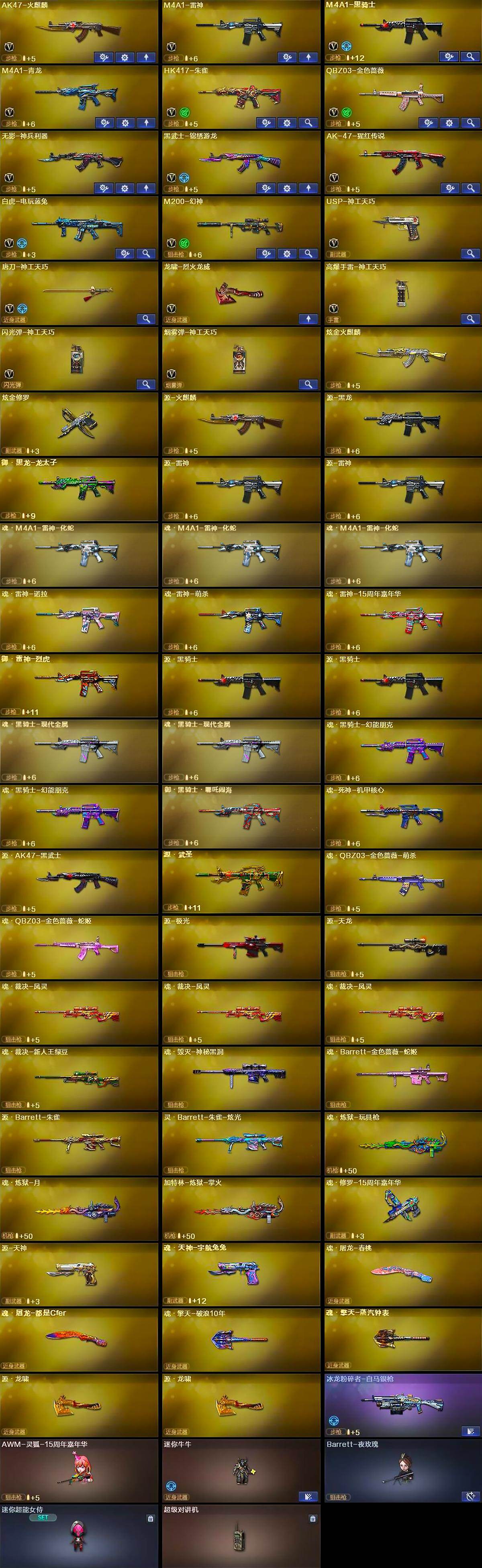 CFLX469238穿越火线账号详情图6