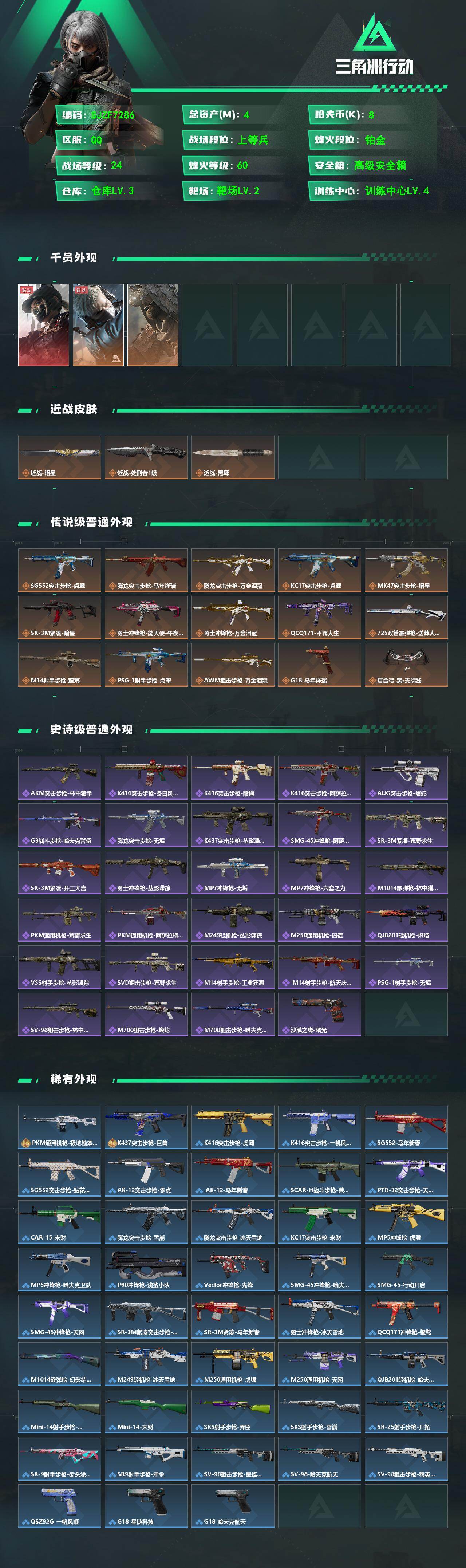 SJZEY488089三角洲行动账号详情图2