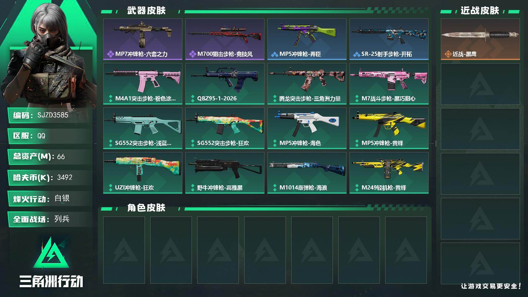 三角洲行动账号QQ【SJZD3585】总资产(M)：66M/哈夫币(K)：3492K/哈夫币(K)：3492K/全面战场等级：9_段位：列兵/烽火地带等级：40_段位：白银/近战-黑鹰/MP7冲锋枪-六套之力/M70