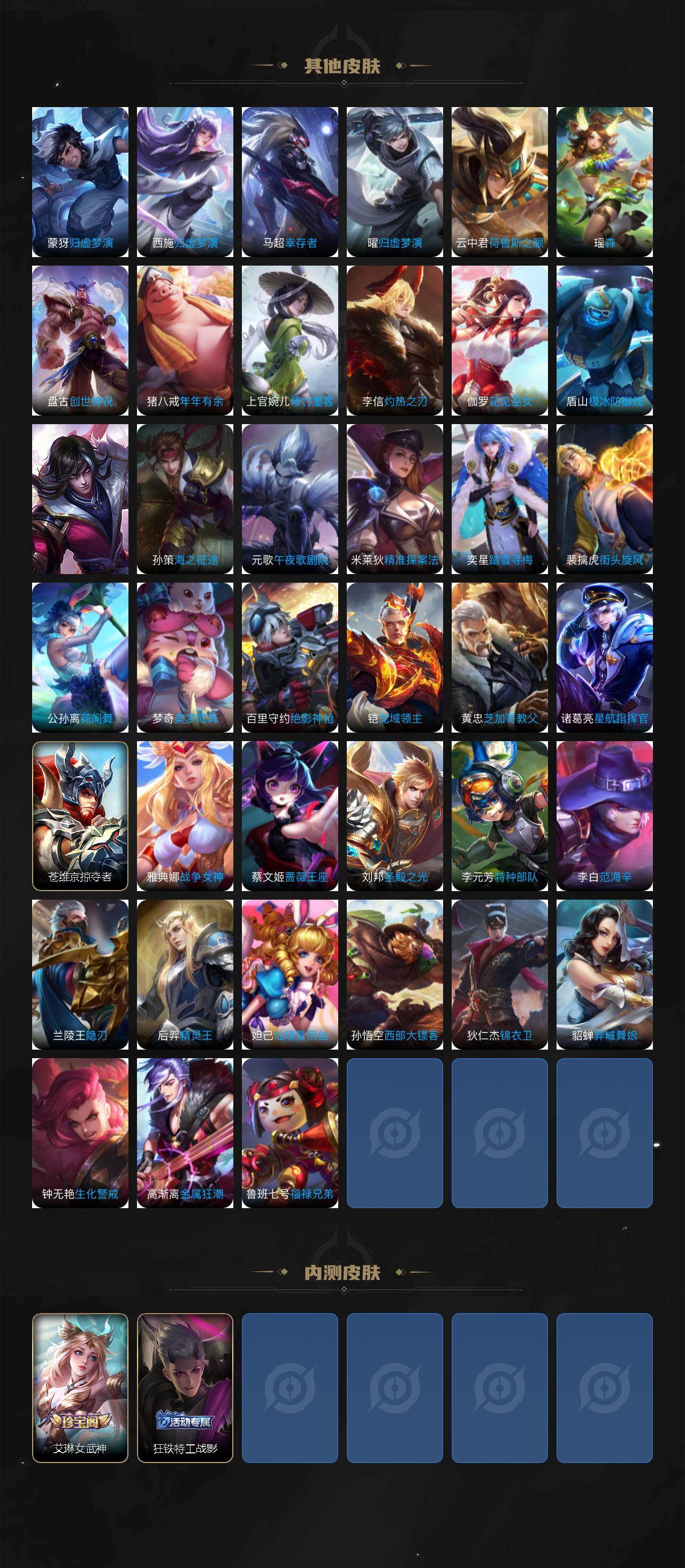 WZLX4280422王者荣耀账号详情图5