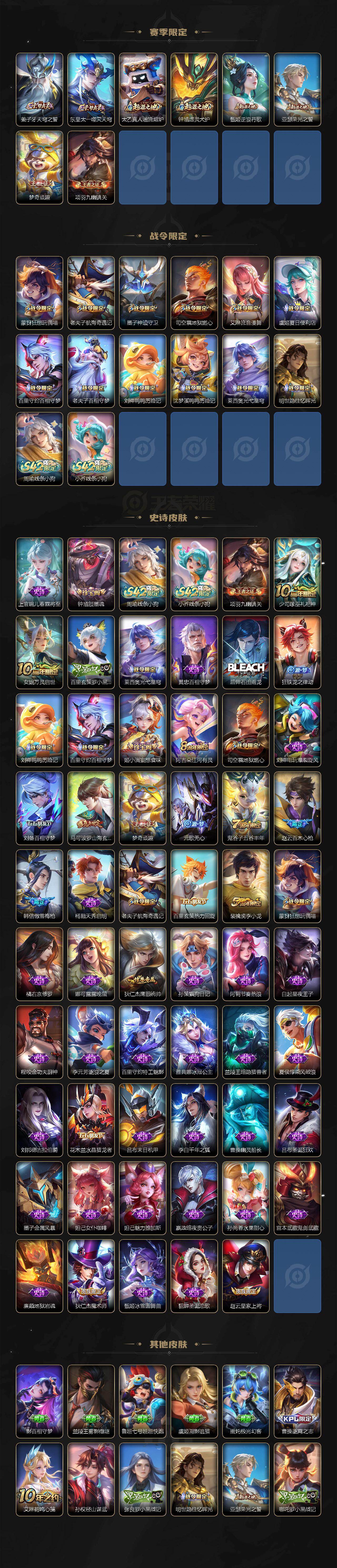 WZLX4280422王者荣耀账号详情图3