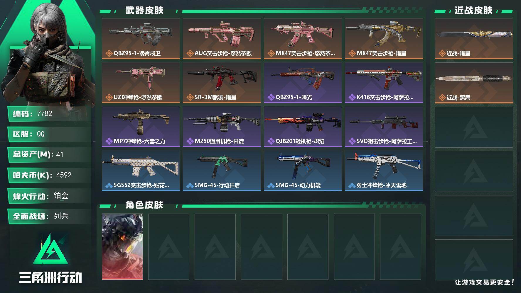 三角洲行动账号QQ总资产(M)：41M/哈夫币(K)：4592K/哈夫币(K)：4592K/传说枪皮数：6/全面战场等级：7_段位：列兵/烽火地带等级：48_段位：铂金/威龙-凌霄戍卫/近战-暗星/近战-黑鹰/QBZ9