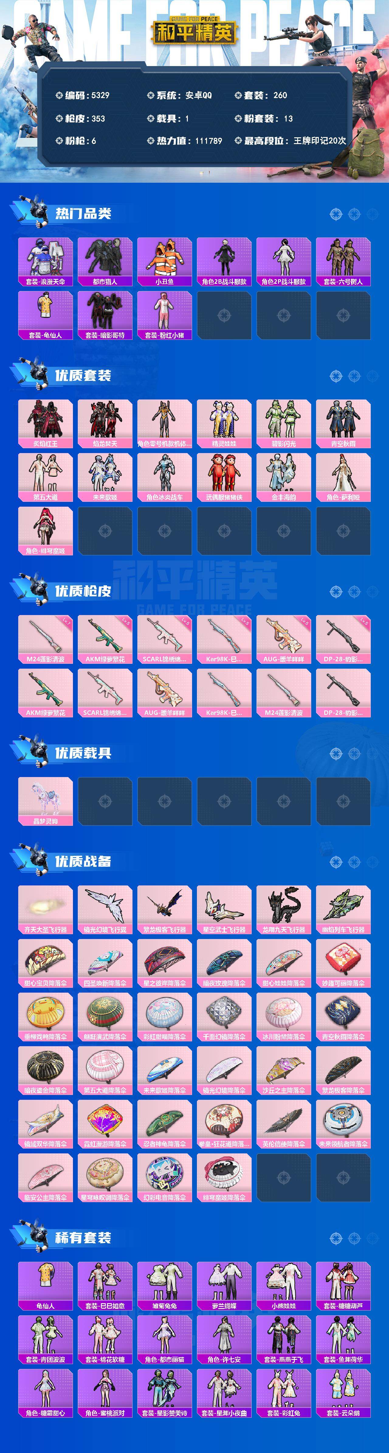 HPLX4157682和平精英账号详情图2