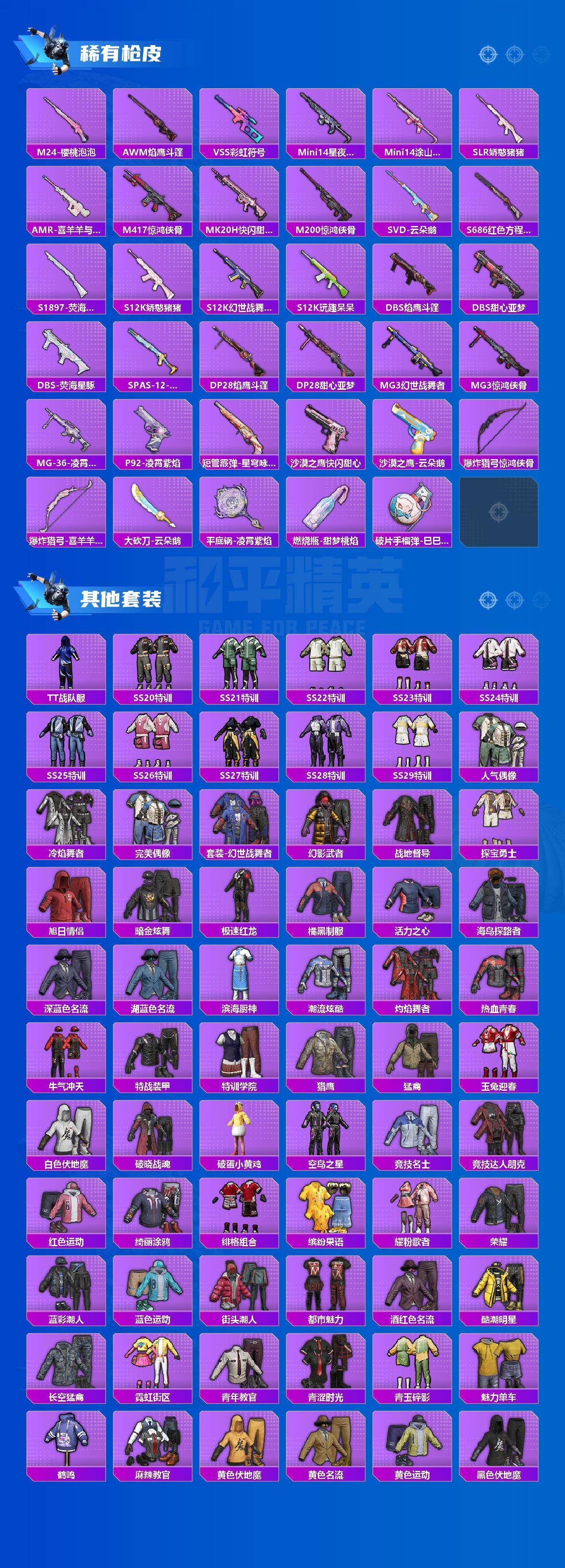 HPLX4157709和平精英账号详情图3