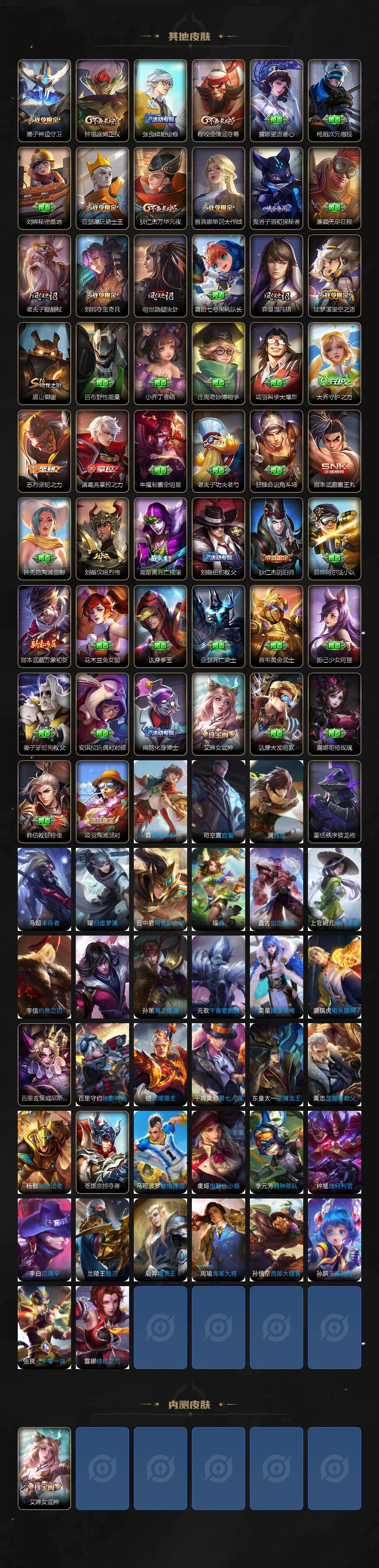 WZEY4280593王者荣耀账号详情图3