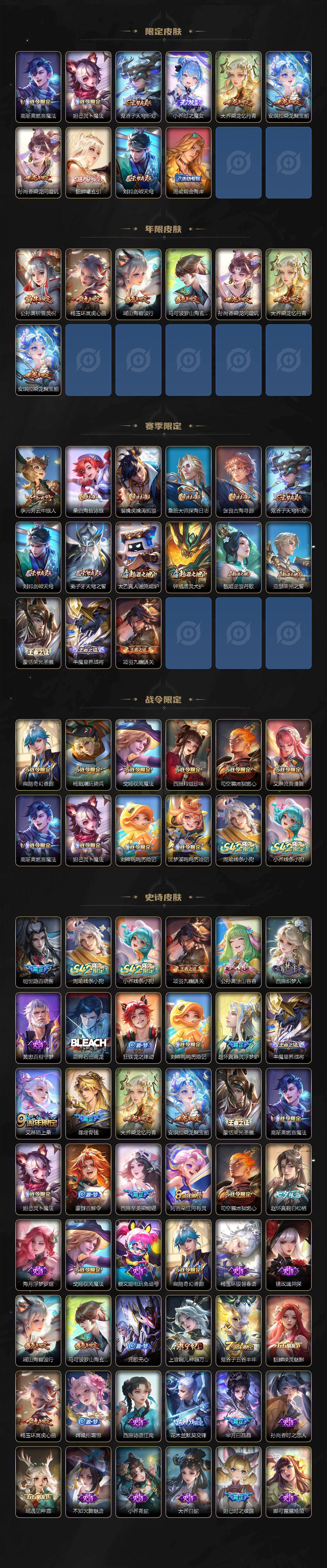 WZLX4280055王者荣耀账号详情图3 WZLX4280055王者荣耀账号详情图3