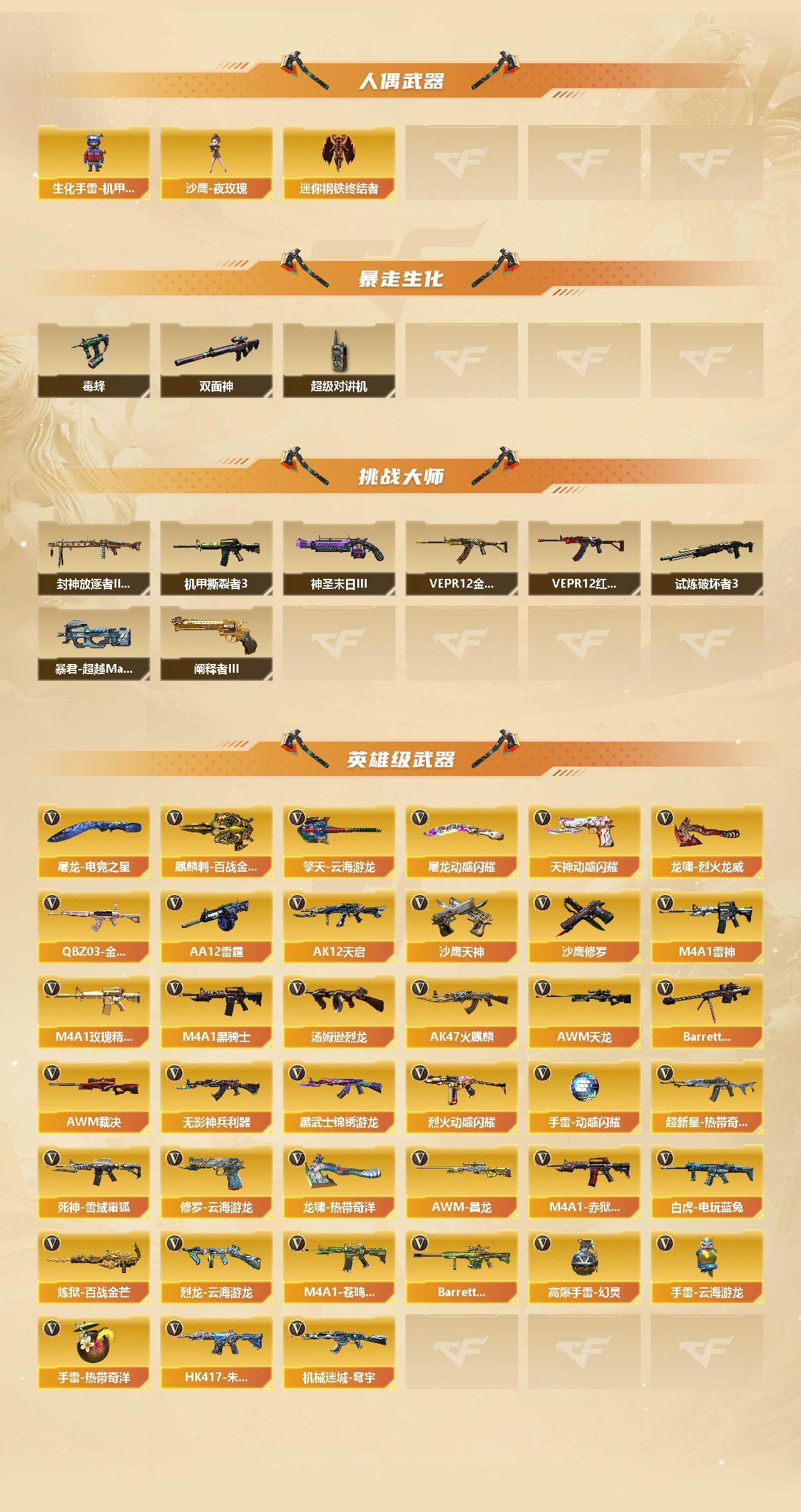 CFQM469213穿越火线账号详情图4