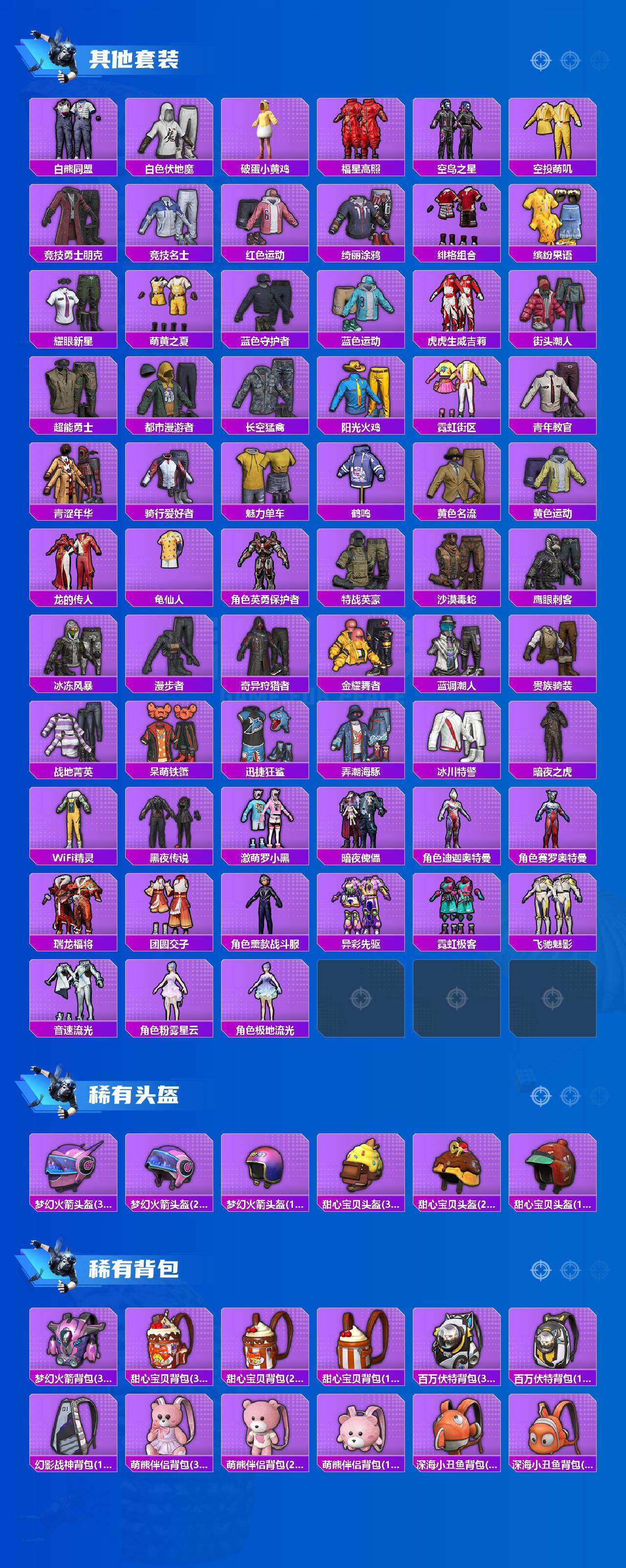 HPLX4170748和平精英账号详情图3