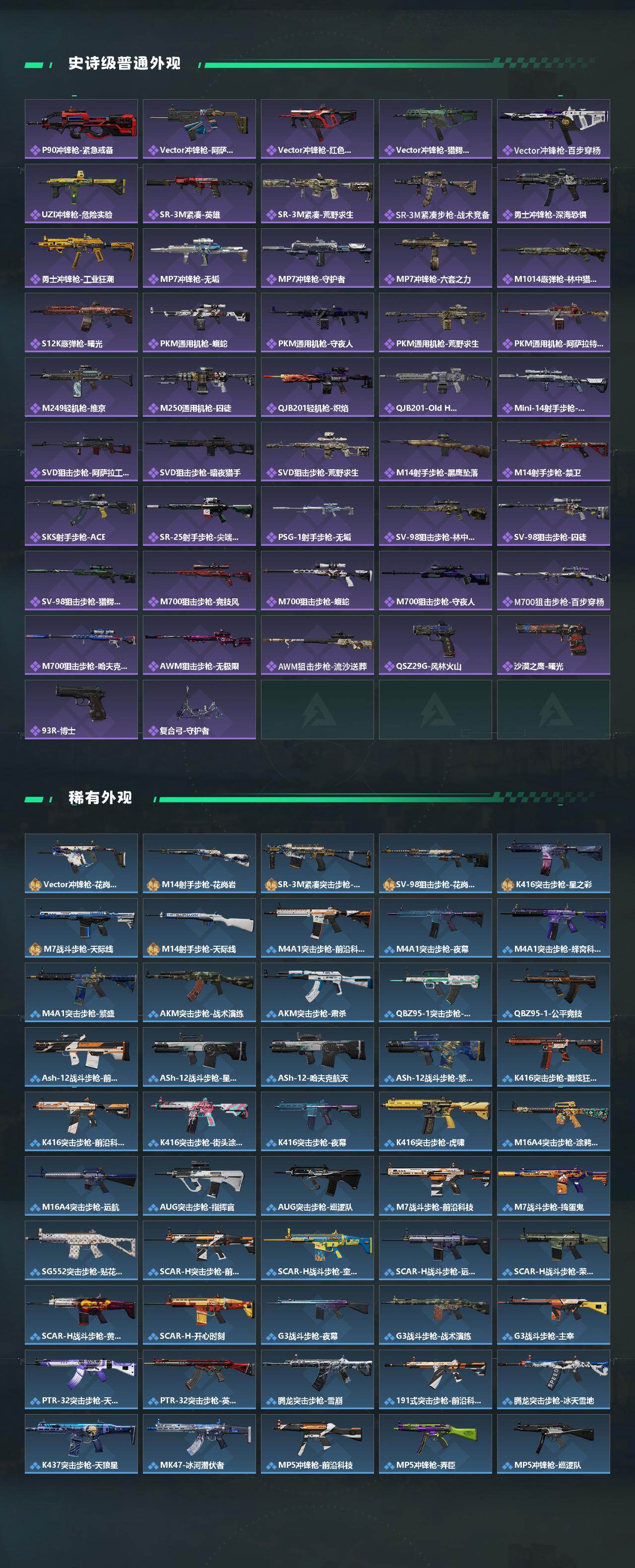 SJZQM4110151三角洲行动账号详情图4