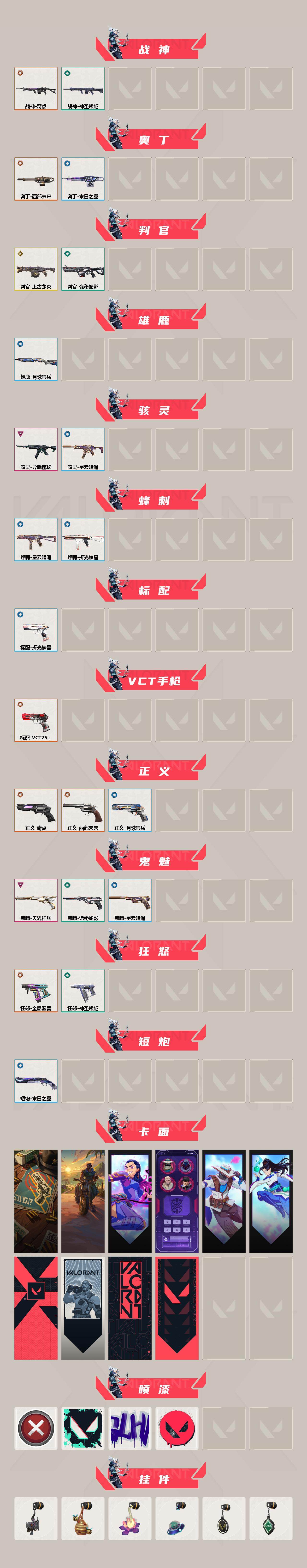 WWQXL427485无畏契约账号详情图3