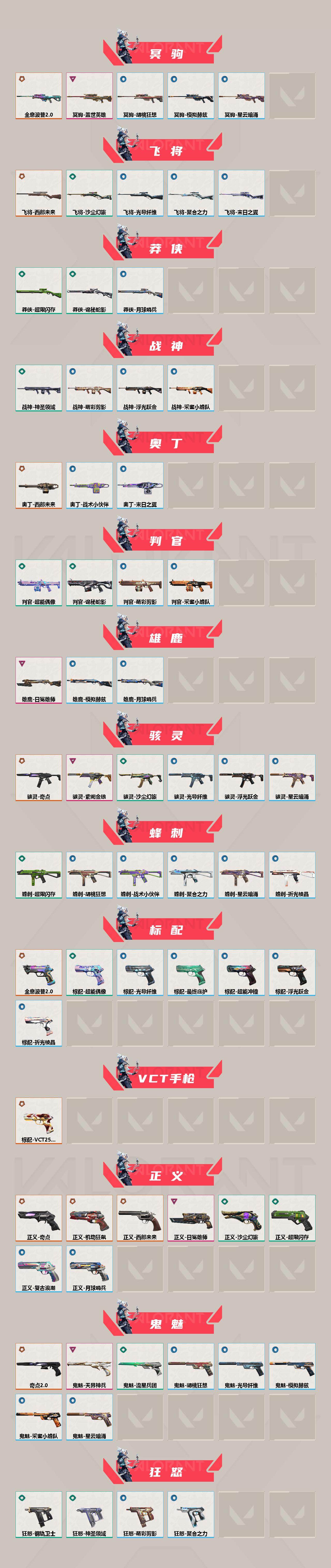 WWQQM427537无畏契约账号详情图4