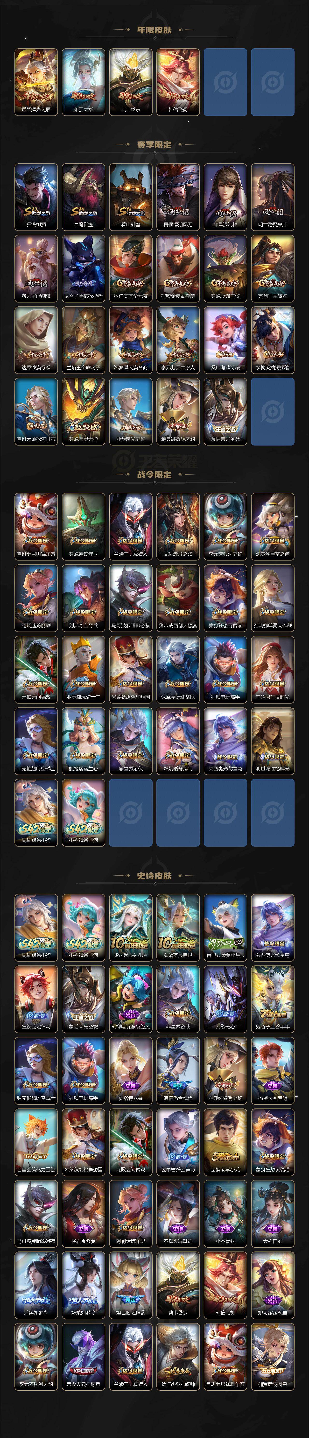 WZCMW4303912王者荣耀账号详情图3