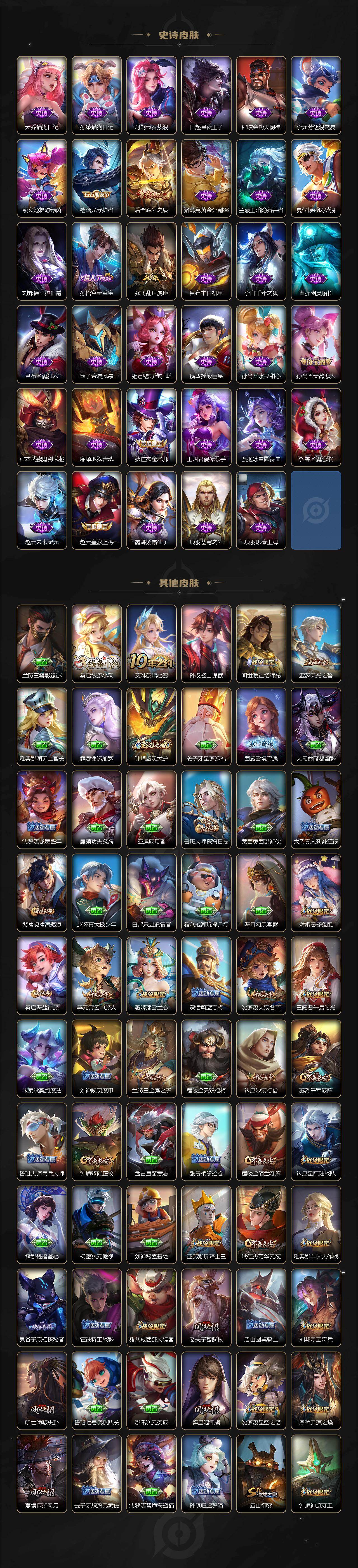 WZCMW4303912王者荣耀账号详情图4