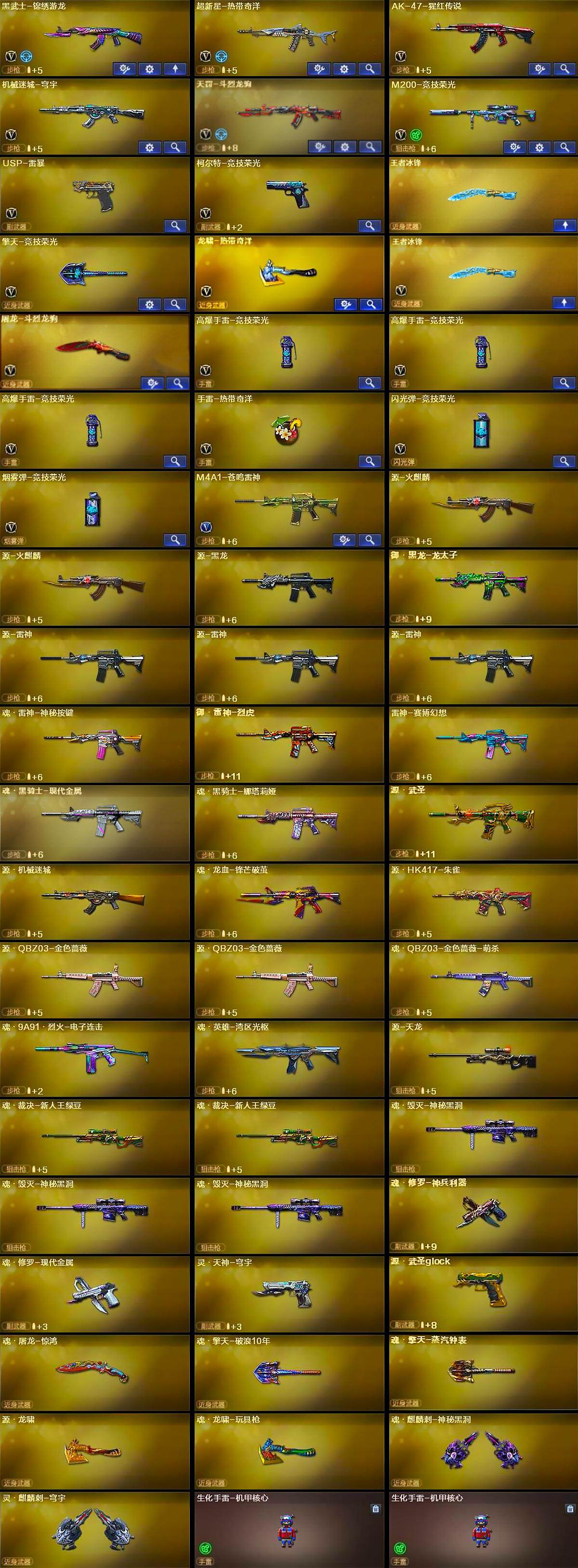 CFLX469227穿越火线账号详情图4