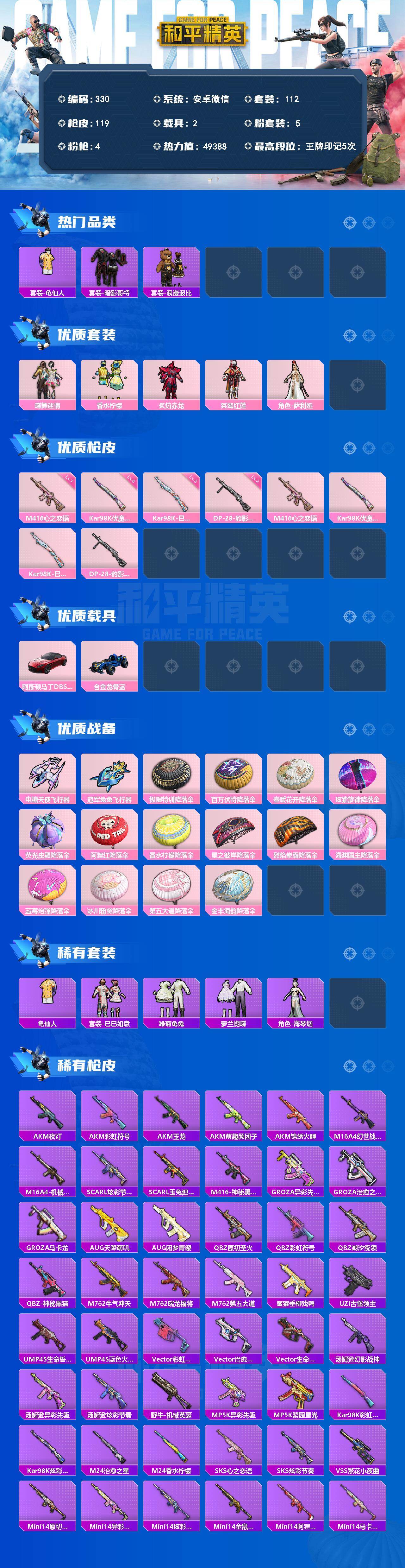 HPQM4157792和平精英账号详情图3