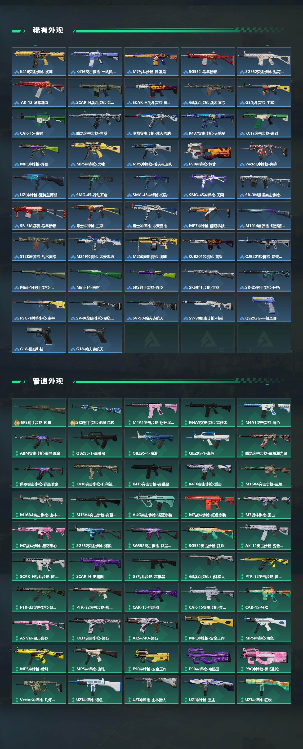 SJZEY488122三角洲行动账号详情图3