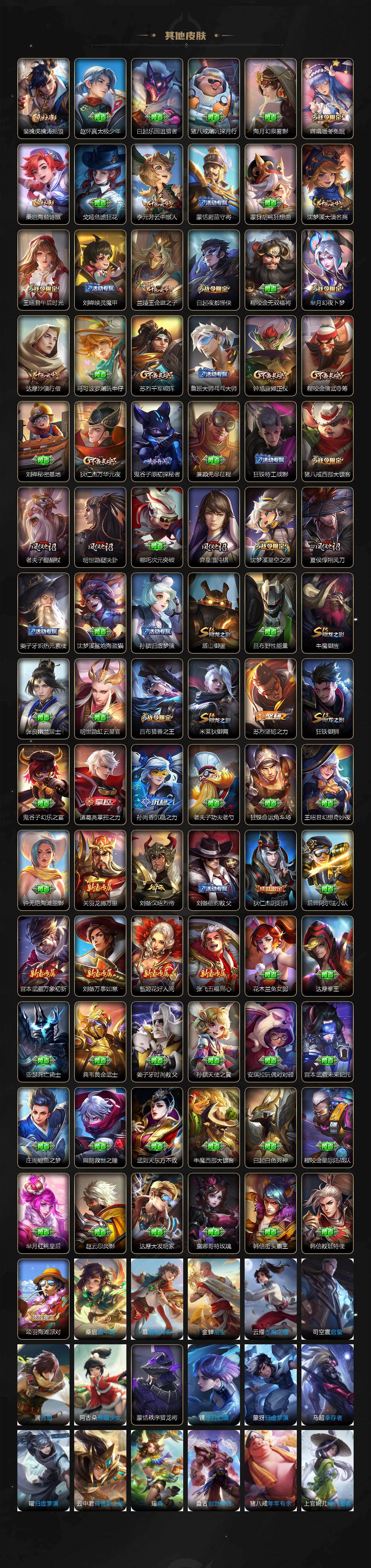 WZQM4301318王者荣耀账号详情图7