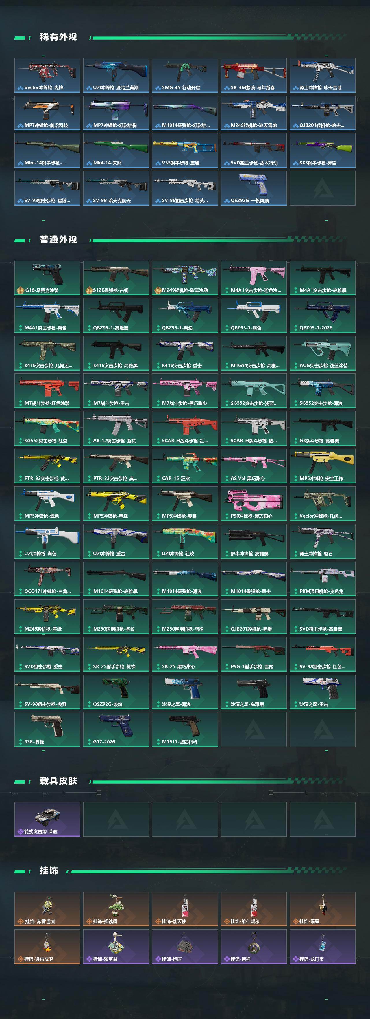 SJZEY488282三角洲行动账号详情图3