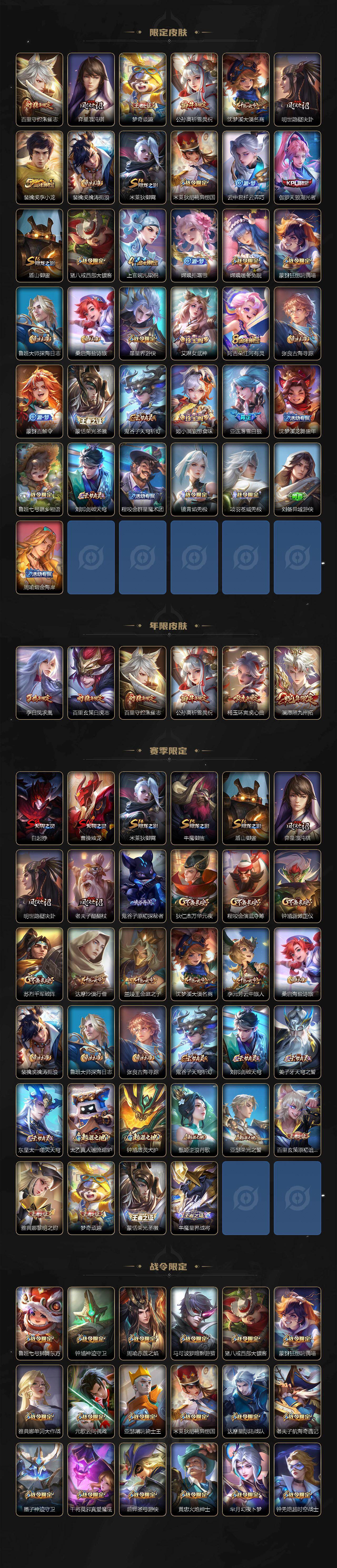 WZQM4303364王者荣耀账号详情图4