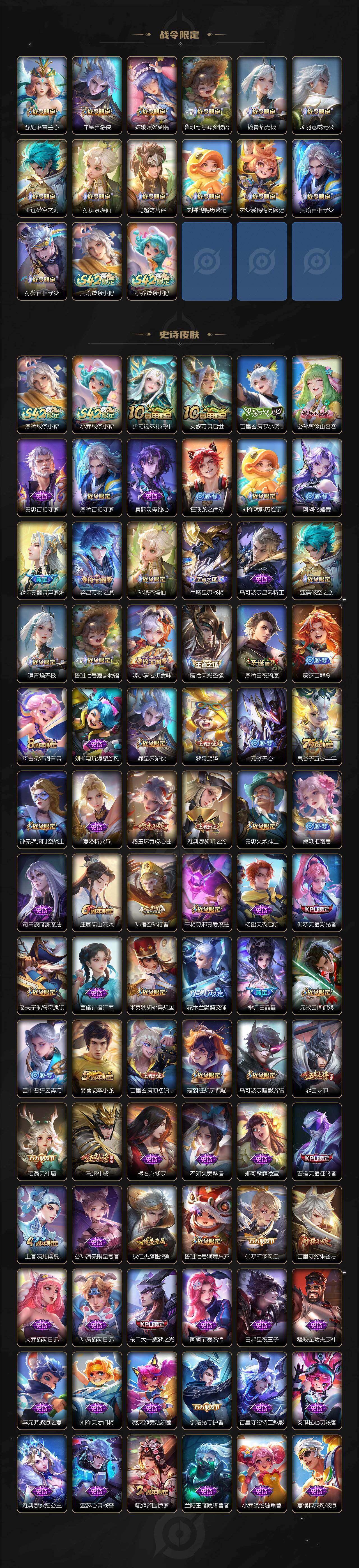 WZQM4303364王者荣耀账号详情图5