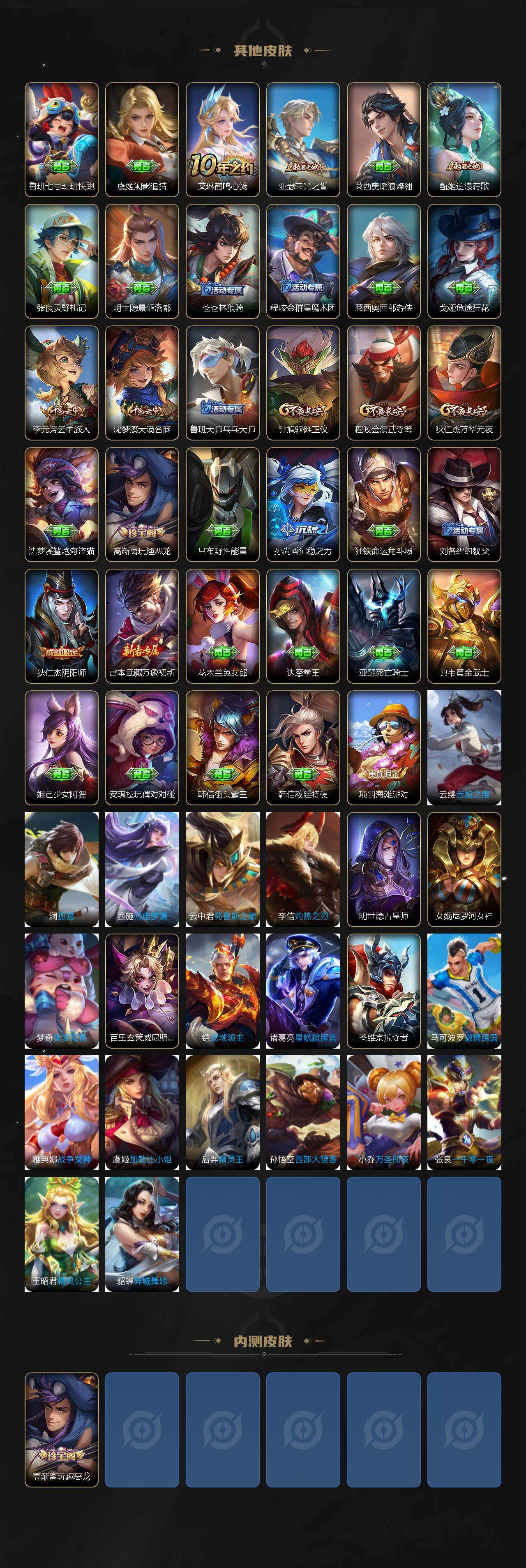 WZXS4303582王者荣耀账号详情图3