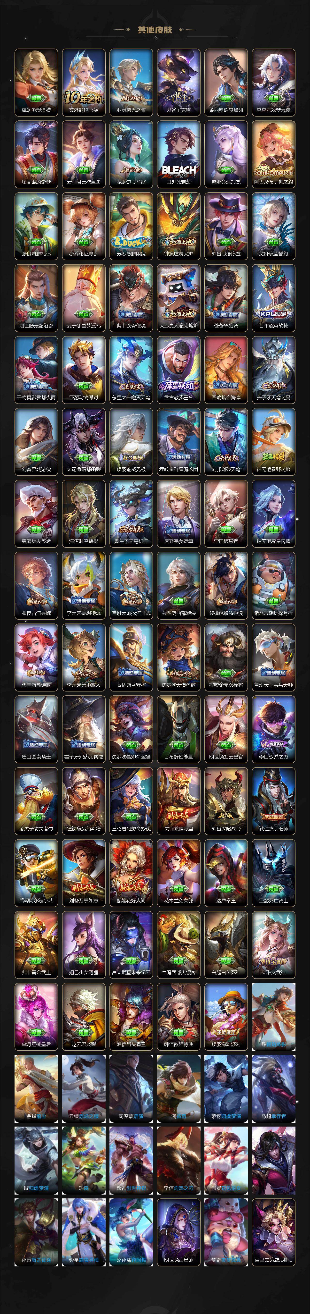 WZLX4280110王者荣耀账号详情图3