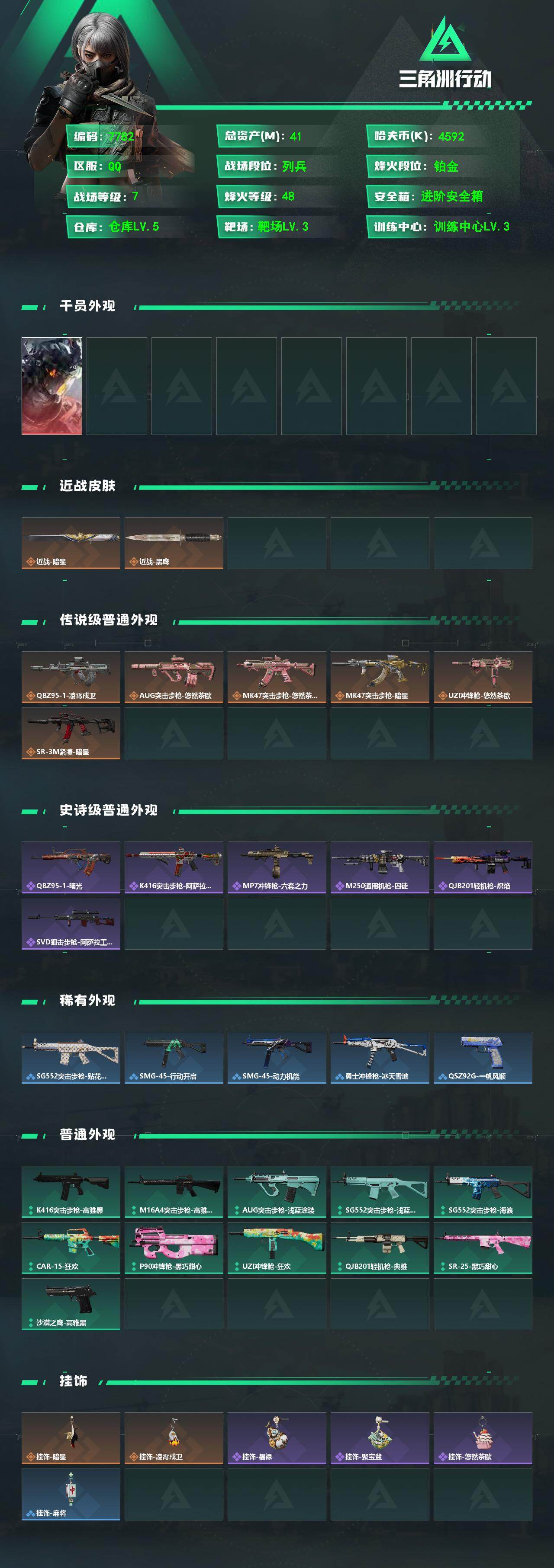 SJZCMW497434三角洲行动账号详情图2