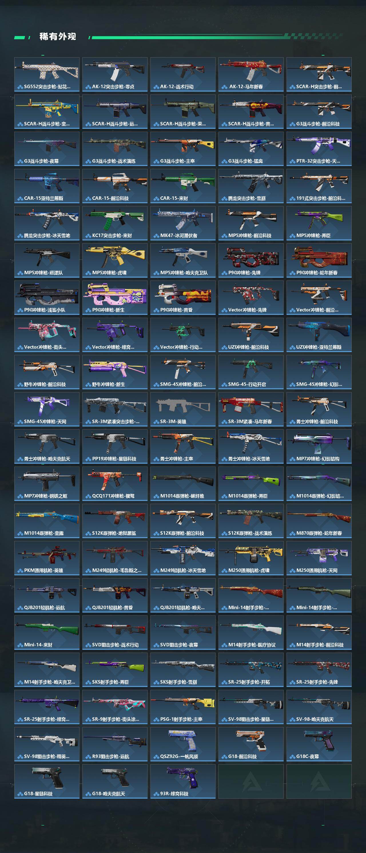 SJZQM4109053三角洲行动账号详情图5