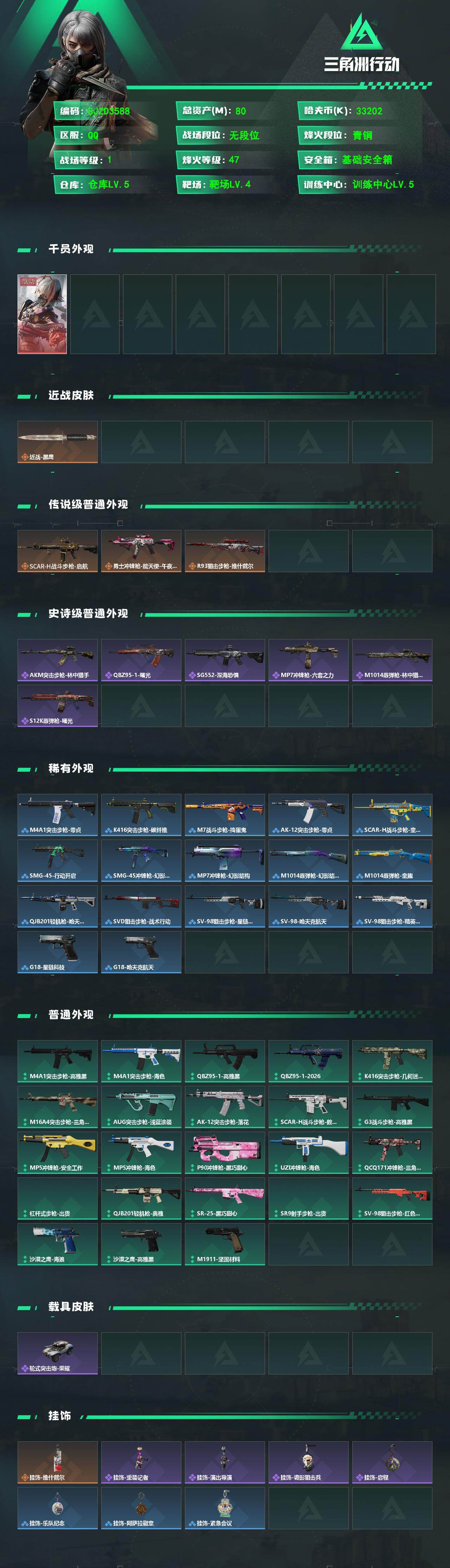 SJZEY488119三角洲行动账号详情图2