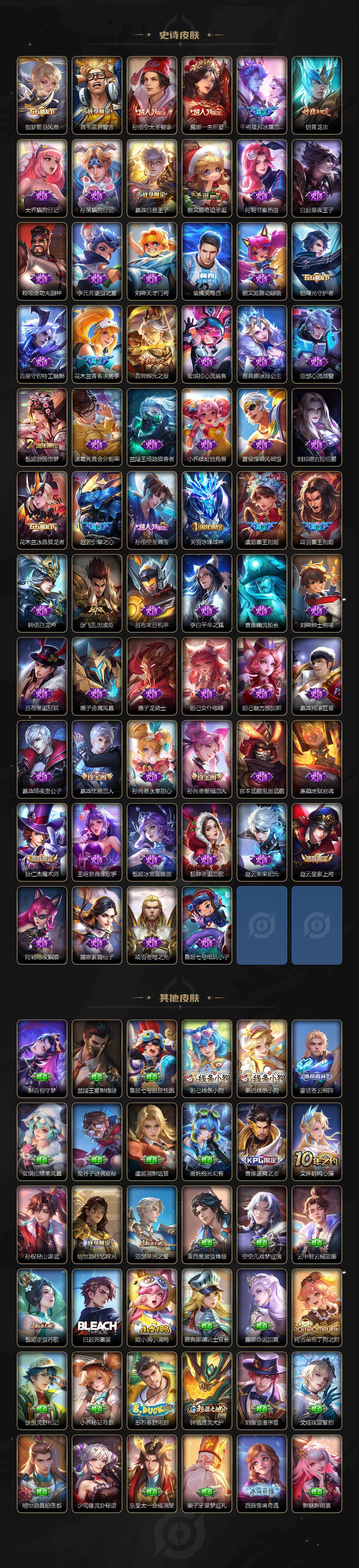 WZXS4303456王者荣耀账号详情图5