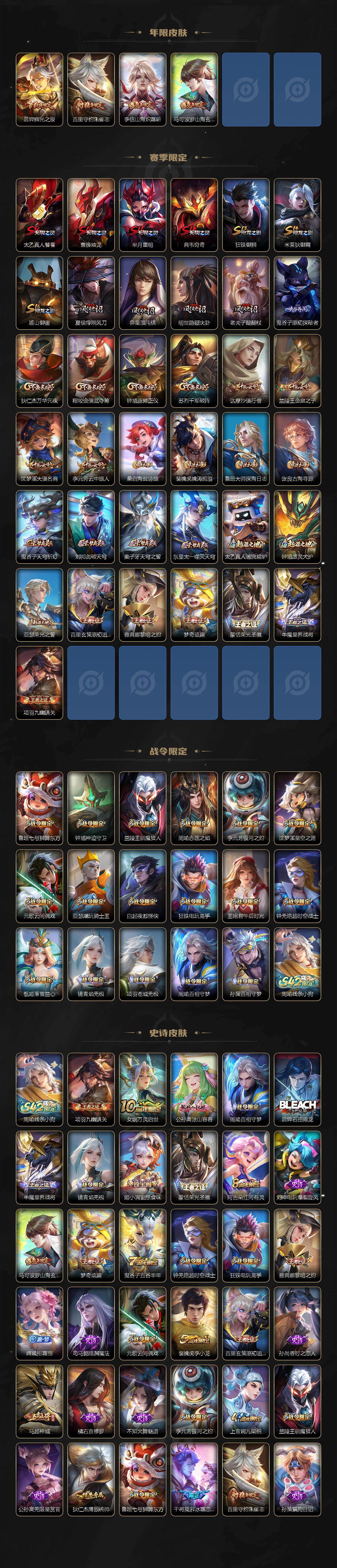 WZLX4295818王者荣耀账号详情图3