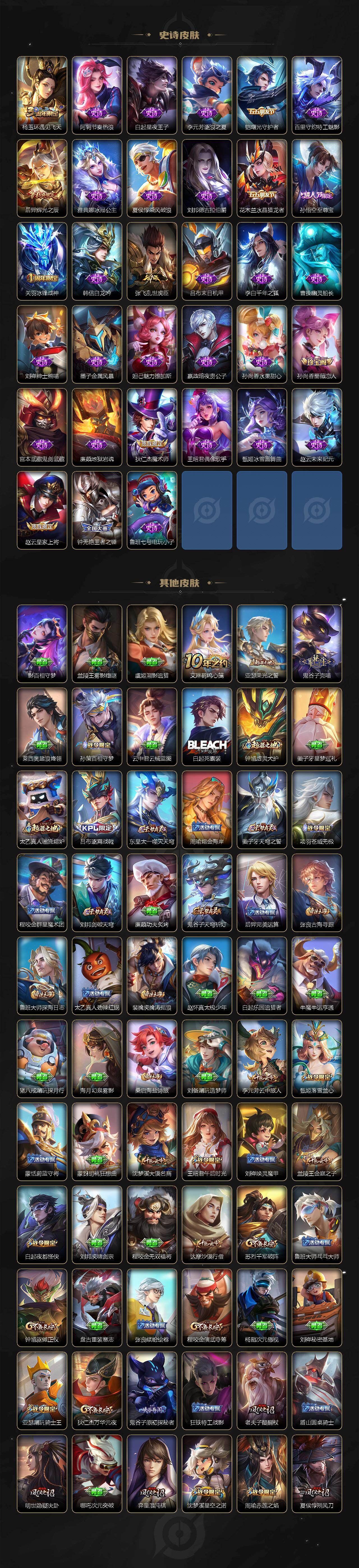 WZLX4295818王者荣耀账号详情图4