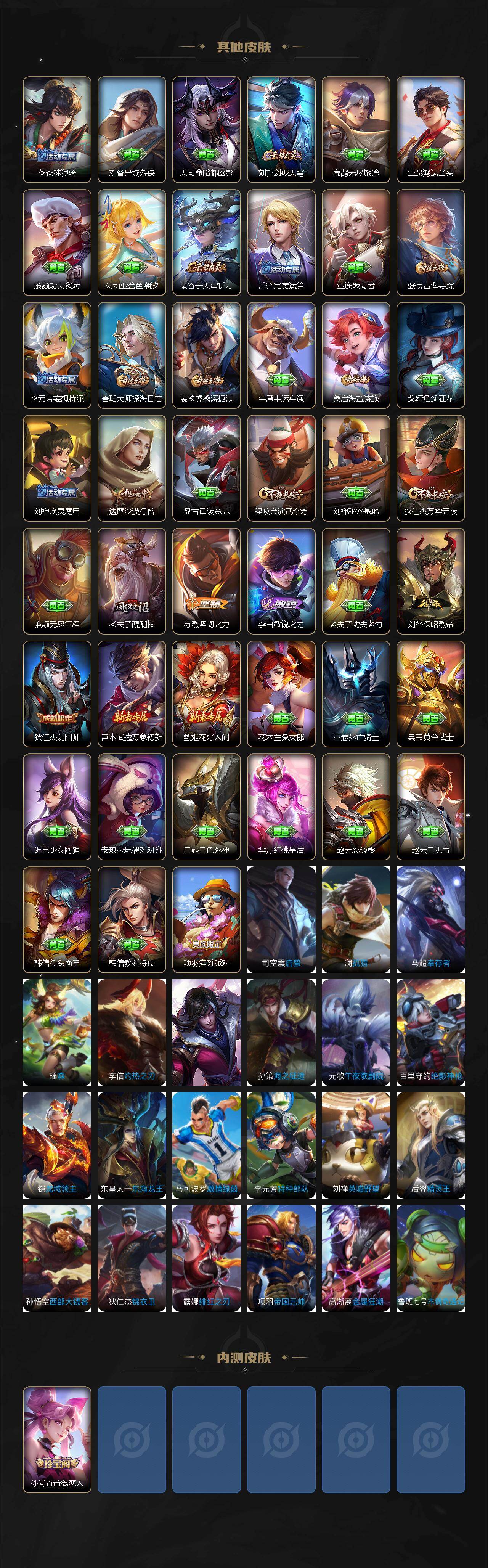 WZLX4280221王者荣耀账号详情图3