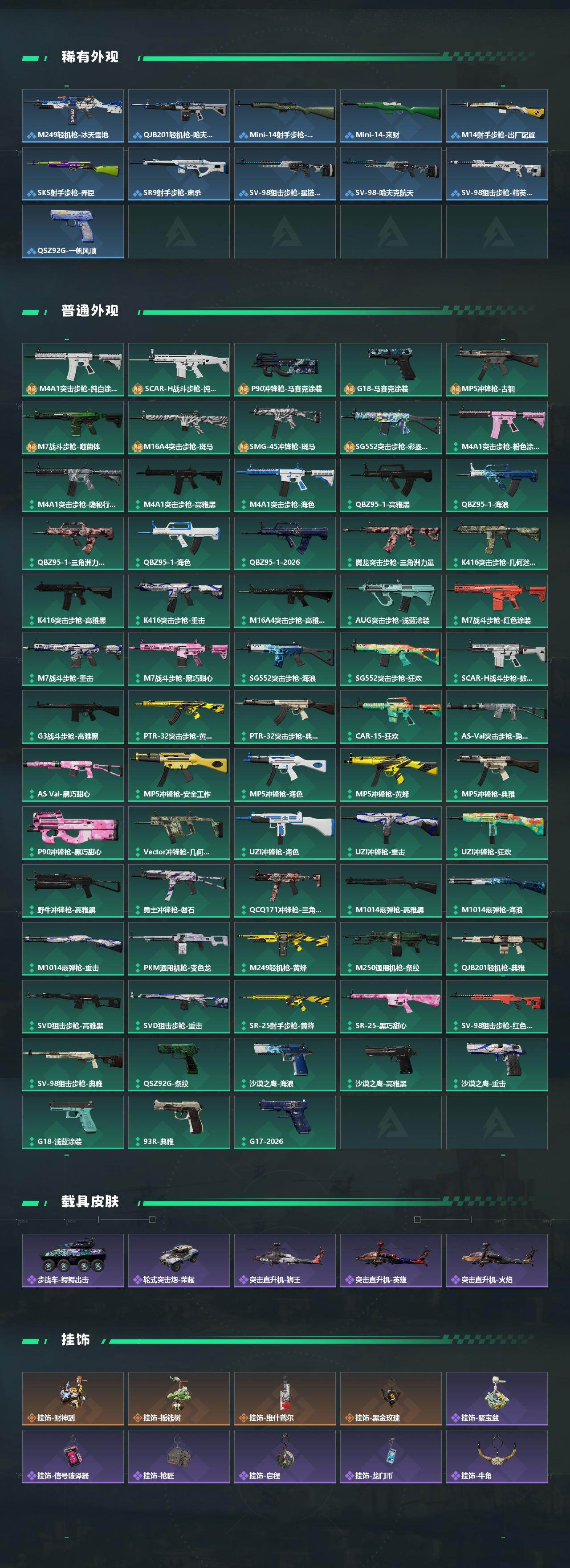 SJZEY488289三角洲行动账号详情图3