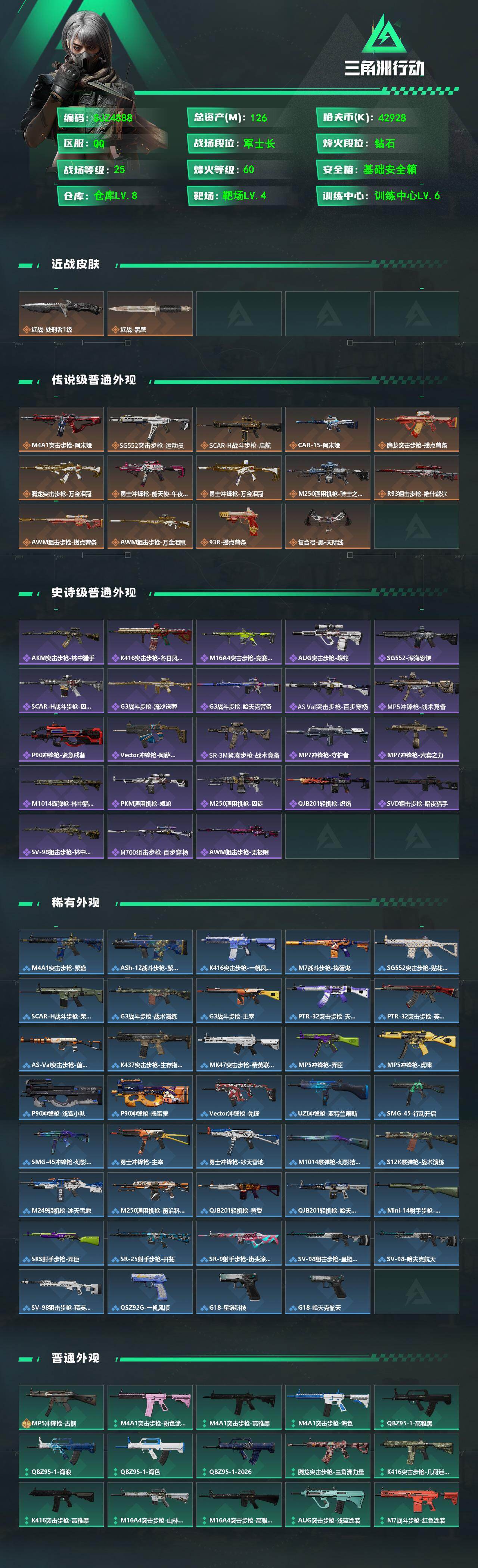 SJZEY488443三角洲行动账号详情图2