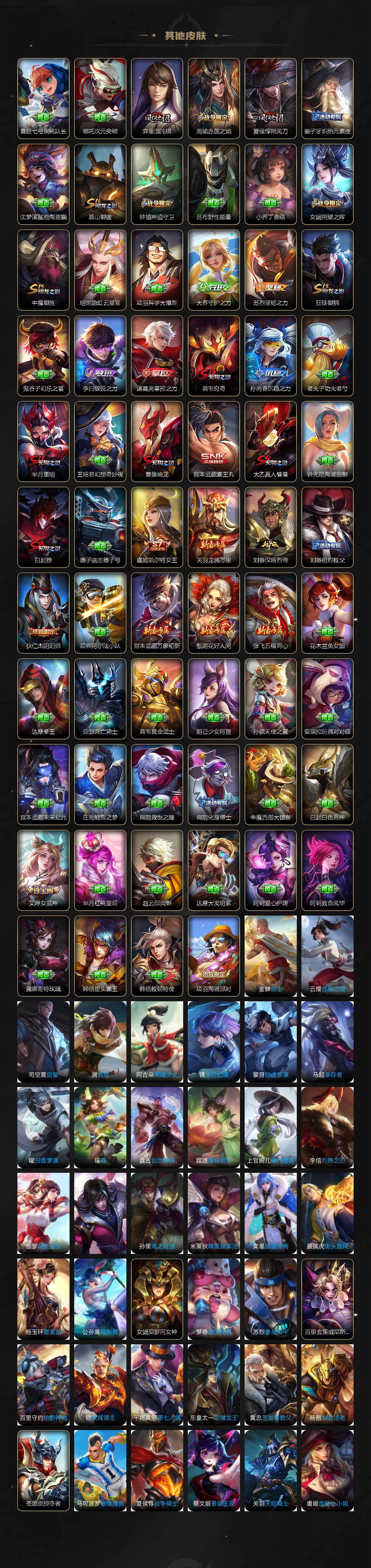 WZQM4281555王者荣耀账号详情图6