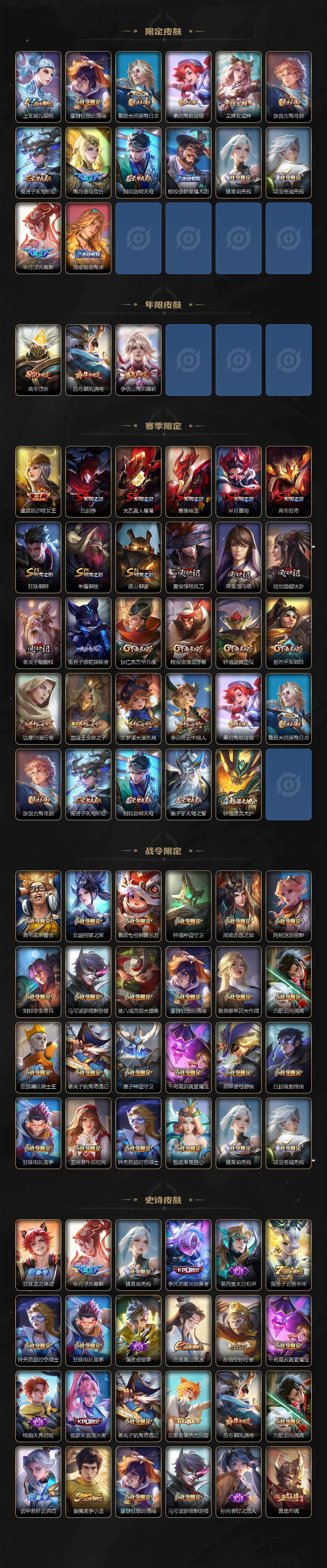 WZQM4281555王者荣耀账号详情图4