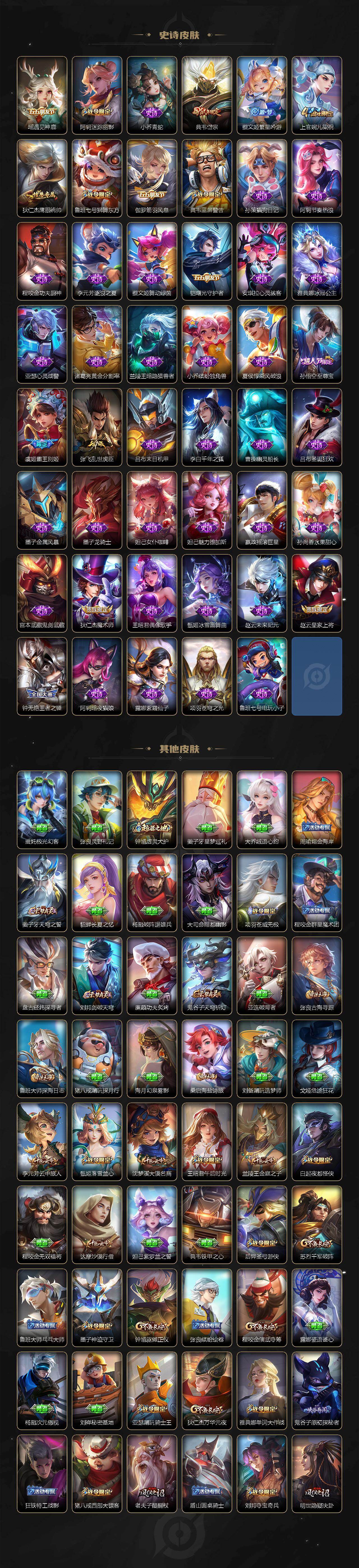 WZQM4281555王者荣耀账号详情图5